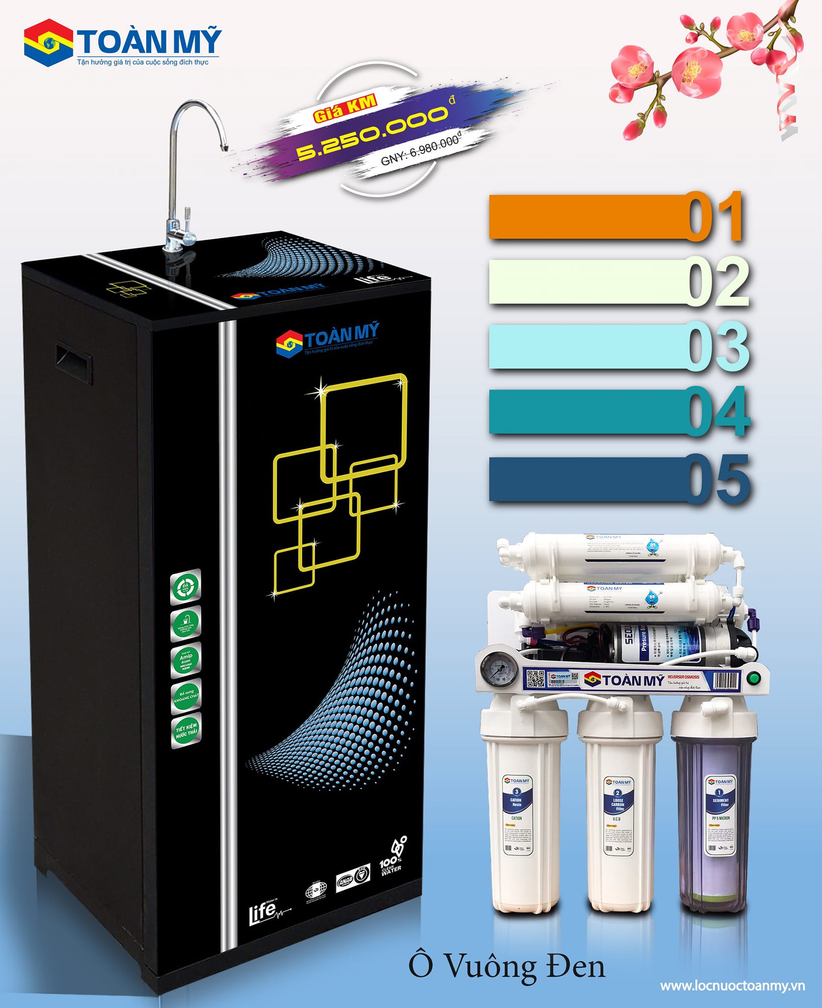 Máy lọc nước Toàn Mỹ 9 Cấp 1CN TM-9011