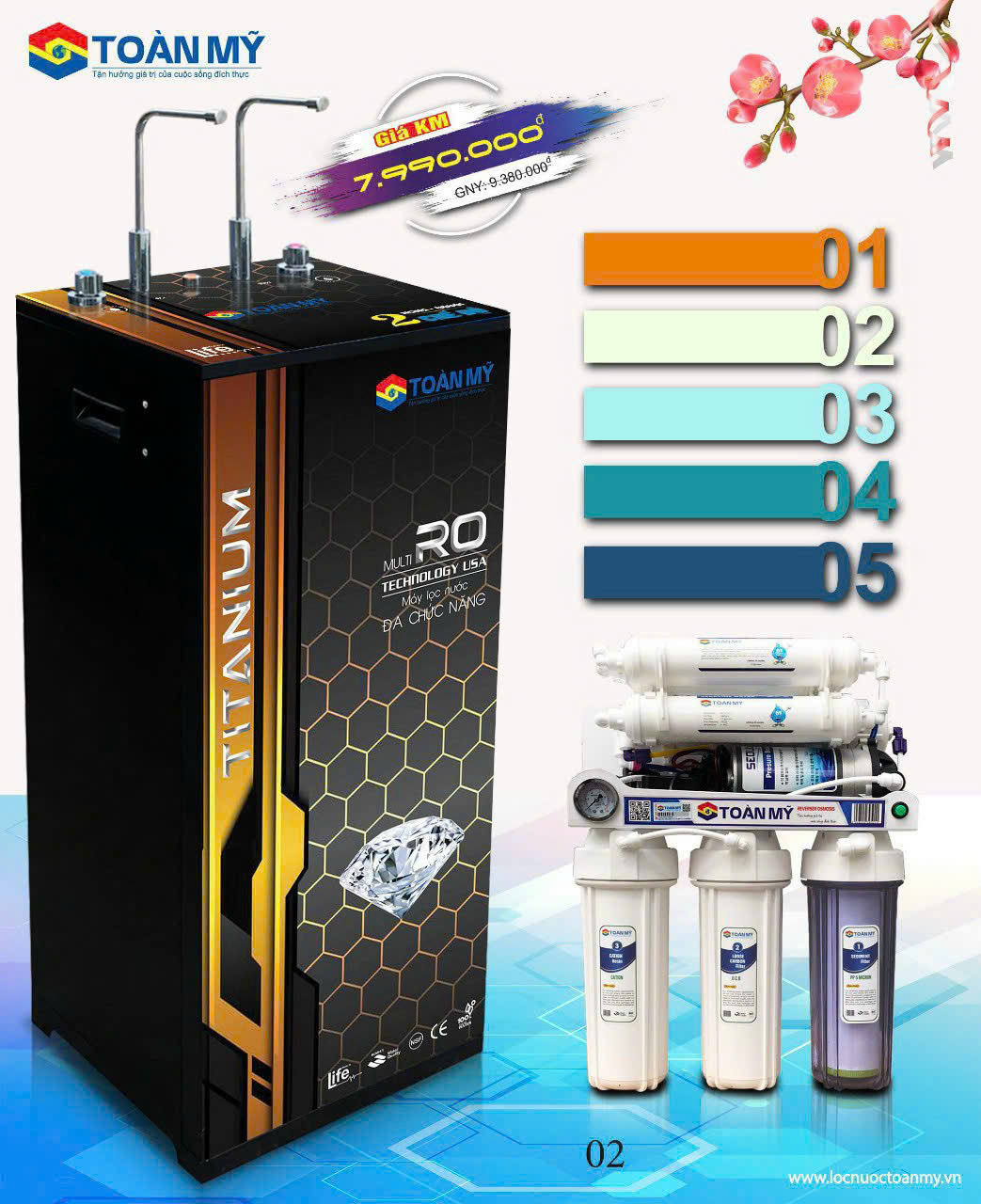 Máy lọc nước RO Toàn Mỹ 9 cấp 2 CN TM-9012 ( RO - NÓNG)